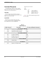 Preview for 144 page of Paradyne COMSPHERE 3821PLUS User Manual