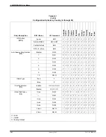 Preview for 150 page of Paradyne COMSPHERE 3821PLUS User Manual