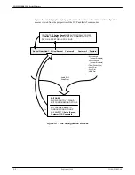 Preview for 64 page of Paradyne COMSPHERE 3910 Installation And Operation Manual