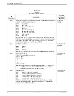 Preview for 200 page of Paradyne COMSPHERE 3910 Installation And Operation Manual