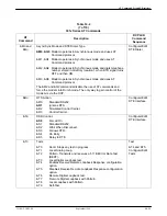 Preview for 201 page of Paradyne COMSPHERE 3910 Installation And Operation Manual