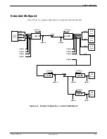 Preview for 261 page of Paradyne COMSPHERE 3910 Installation And Operation Manual