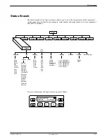 Preview for 54 page of Paradyne COMSPHERE 392xPlus Installation And Operation Manual