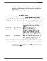 Preview for 64 page of Paradyne COMSPHERE 392xPlus Installation And Operation Manual