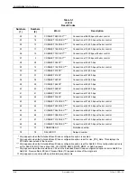 Preview for 189 page of Paradyne COMSPHERE 392xPlus Installation And Operation Manual