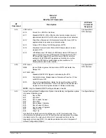 Preview for 194 page of Paradyne COMSPHERE 392xPlus Installation And Operation Manual