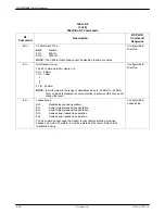 Preview for 195 page of Paradyne COMSPHERE 392xPlus Installation And Operation Manual