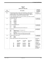 Preview for 198 page of Paradyne COMSPHERE 392xPlus Installation And Operation Manual