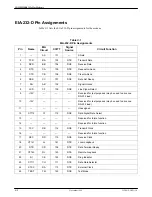 Preview for 223 page of Paradyne COMSPHERE 392xPlus Installation And Operation Manual