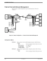 Preview for 259 page of Paradyne COMSPHERE 392xPlus Installation And Operation Manual