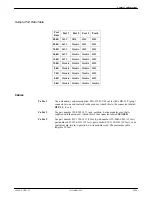 Preview for 260 page of Paradyne COMSPHERE 392xPlus Installation And Operation Manual