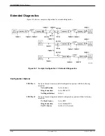 Preview for 263 page of Paradyne COMSPHERE 392xPlus Installation And Operation Manual