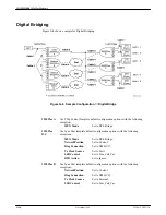 Preview for 265 page of Paradyne COMSPHERE 392xPlus Installation And Operation Manual