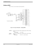 Preview for 269 page of Paradyne COMSPHERE 392xPlus Installation And Operation Manual