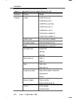 Preview for 16 page of Paradyne COMSPHERE 6700 Series User Manual