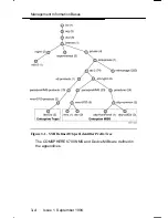 Preview for 26 page of Paradyne COMSPHERE 6700 Series User Manual