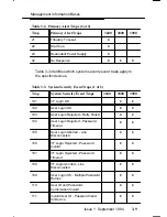 Preview for 31 page of Paradyne COMSPHERE 6700 Series User Manual