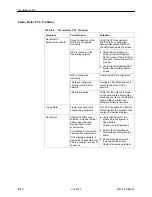 Preview for 154 page of Paradyne FrameSaver DSL 9783 CSU/DSU User Manual