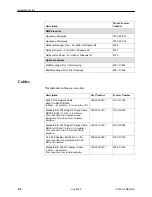 Preview for 224 page of Paradyne FrameSaver DSL 9783 CSU/DSU User Manual