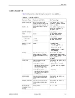 Preview for 13 page of Paradyne GranDSLAM 4200 Installation Manual