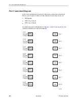 Preview for 152 page of Paradyne Hotwire 8777 User Manual