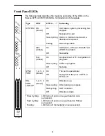 Preview for 8 page of Paradyne Hotwire 8785 Installation Instructions Manual