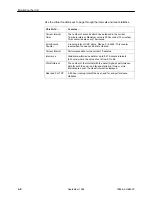 Preview for 52 page of Paradyne M/HDSL Standalone Termination Unit HOTWIRE... User Manual