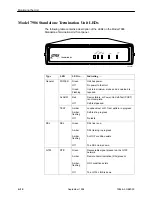 Preview for 58 page of Paradyne M/HDSL Standalone Termination Unit HOTWIRE... User Manual