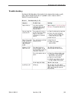 Preview for 73 page of Paradyne M/HDSL Standalone Termination Unit HOTWIRE... User Manual