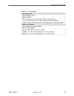 Preview for 89 page of Paradyne M/HDSL Standalone Termination Unit HOTWIRE... User Manual