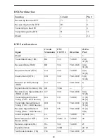 Preview for 14 page of Paradyne Single T1 Network Access Module (NAM)... Installation Instructions Manual