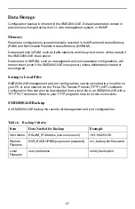 Preview for 17 page of Paradyne SMD2000-24E Installation Instructions Manual