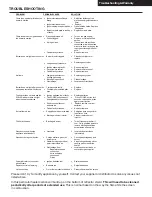 Preview for 18 page of PARAGON OUTDOOR OH-R744B Manual