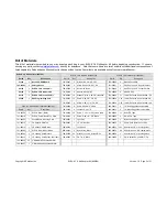 Preview for 3 page of Parallax ELEV-8 Y-6 Information And Assembly Manual