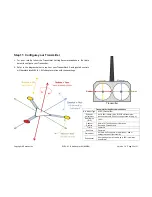 Preview for 20 page of Parallax ELEV-8 Y-6 Information And Assembly Manual