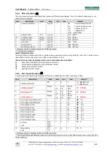 Preview for 22 page of Paramina CYCLONE SILENT 24E User Manual