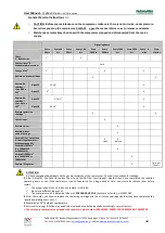 Preview for 39 page of Paramina Typhoon Open 13E User Manual