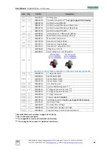 Preview for 45 page of Paramina Typhoon Open 13E User Manual