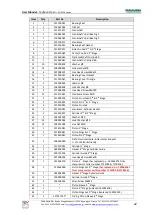 Preview for 57 page of Paramina Typhoon Open 13E User Manual