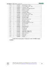 Preview for 58 page of Paramina Typhoon Open 13E User Manual