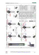 Preview for 63 page of Paramina Typhoon Open 13E User Manual