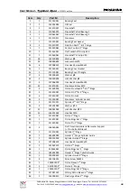 Preview for 39 page of Paramina Typhoon Open 15D User Manual