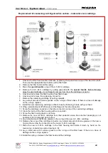 Preview for 22 page of Paramina Typhoon Open 15E User Manual