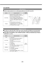 Preview for 21 page of PARAMOUNT BED 7F11336300A2 Instruction Manual