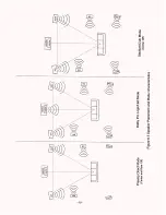 Preview for 10 page of Parasound P/SP-1000 Owner'S Manual