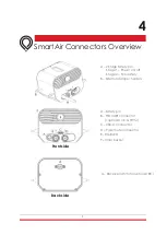 Preview for 8 page of ParaZero SafeAir M-600 Pro Installation Manual