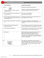 Preview for 19 page of Pari Lamira Instructions For Use Manual