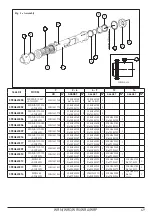 Preview for 51 page of Parker Hiross Hypercool WRA User Manual