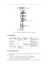 Preview for 5 page of Parker 10P-0008 PROFIBUS DP Product Manual