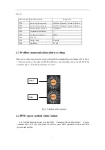 Preview for 9 page of Parker 10P-0008 PROFIBUS DP Product Manual